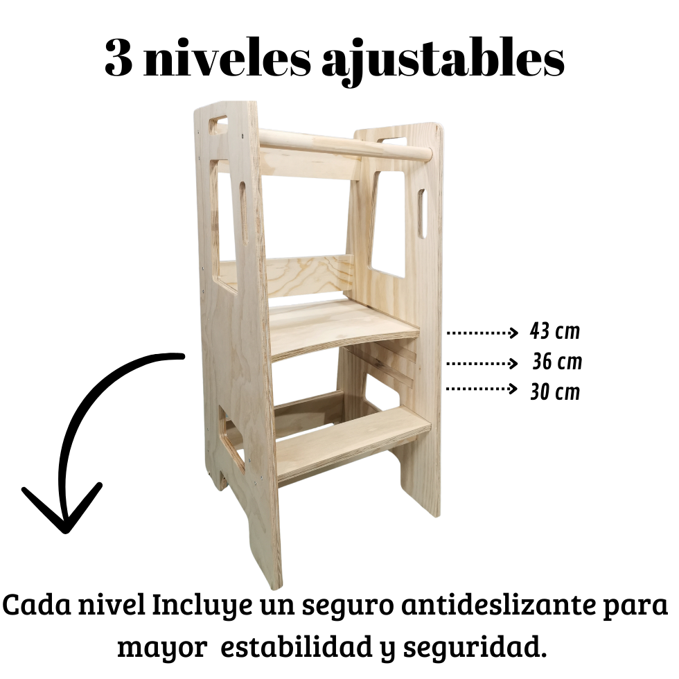 Torre de aprendizaje
